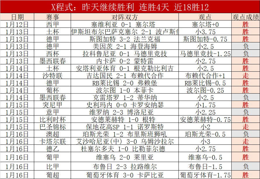 英超盛宴再,现巅峰,西汉姆联,PA真人,PA真人入口,PA真人官网,PA真人官方入口,PA真人官方网址