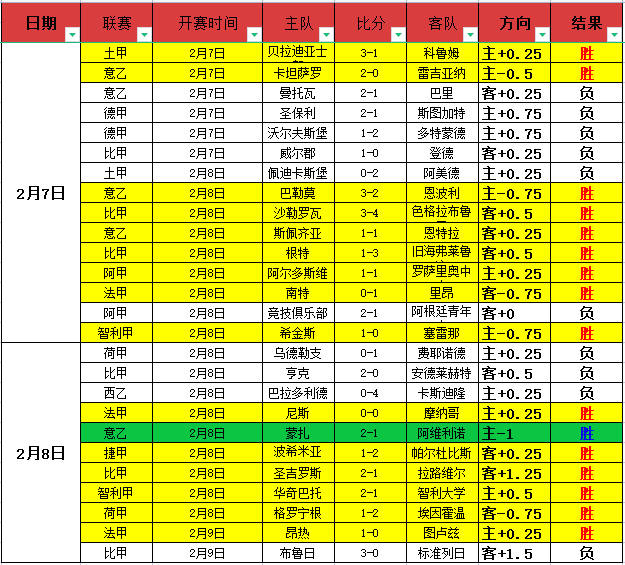 伊萨克,万欧转投多,多队觊觎,PA真人,PA真人入口,PA真人官网,PA真人官方入口,PA真人官方网址