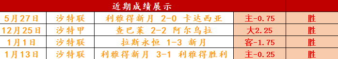周四,欧罗巴分析,斯图加特对,PA真人,PA真人入口,PA真人官网,PA真人官方入口,PA真人官方网址