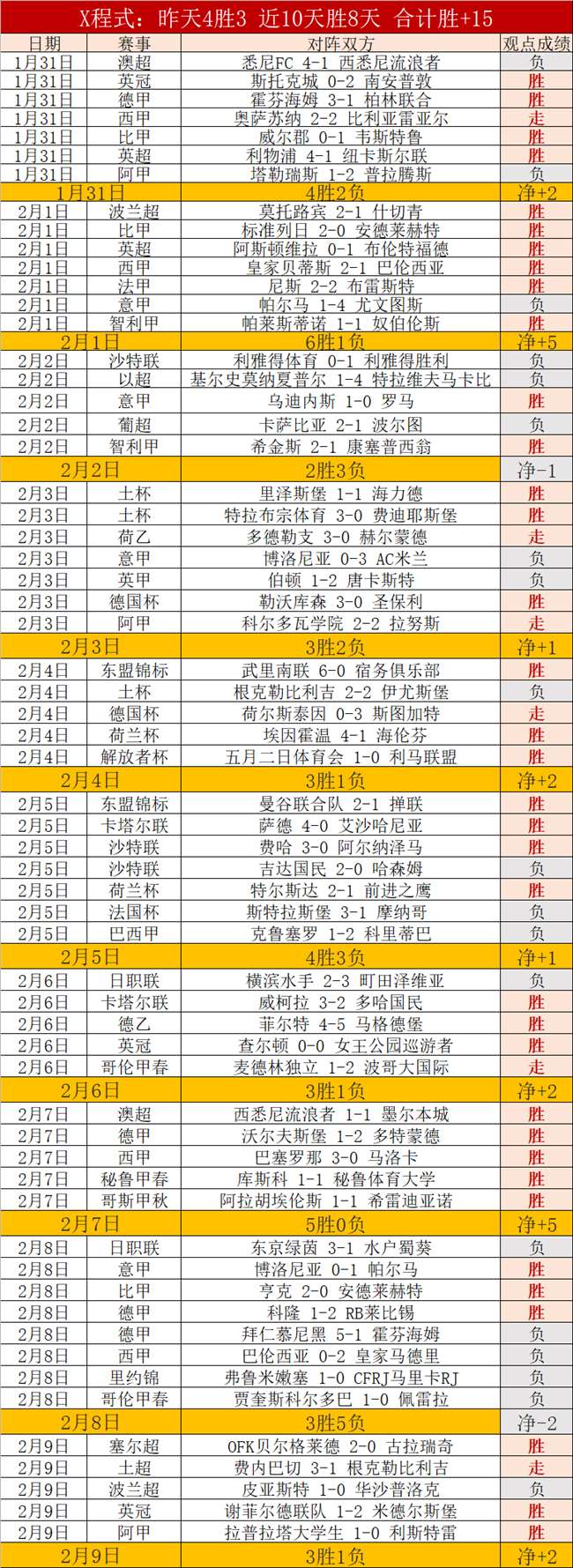 霍勒迪半场,爆发,投篮,PA真人,PA真人入口,PA真人官网,PA真人官方入口,PA真人官方网址