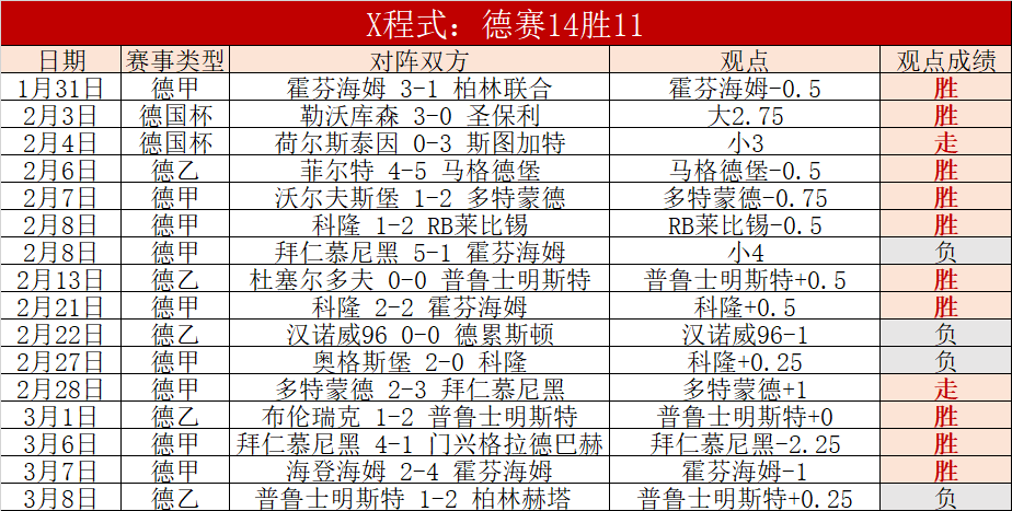 湖人后场关,键球员虽控,球不多,PA真人,PA真人入口,PA真人官网,PA真人官方入口,PA真人官方网址