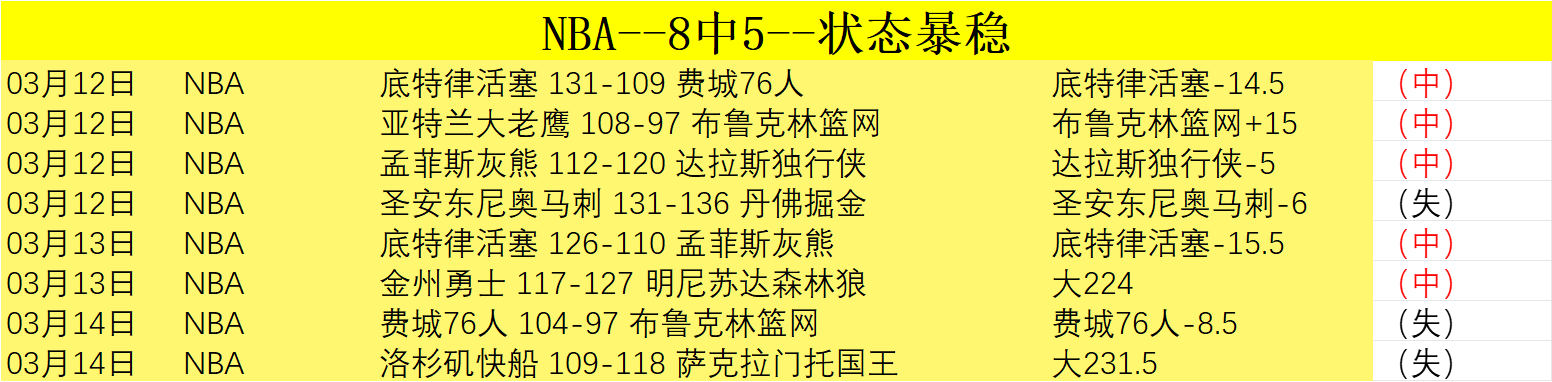 哈兰德酒宴,论足球场,场战记百球,PA真人,PA真人入口,PA真人官网,PA真人官方入口,PA真人官方网址