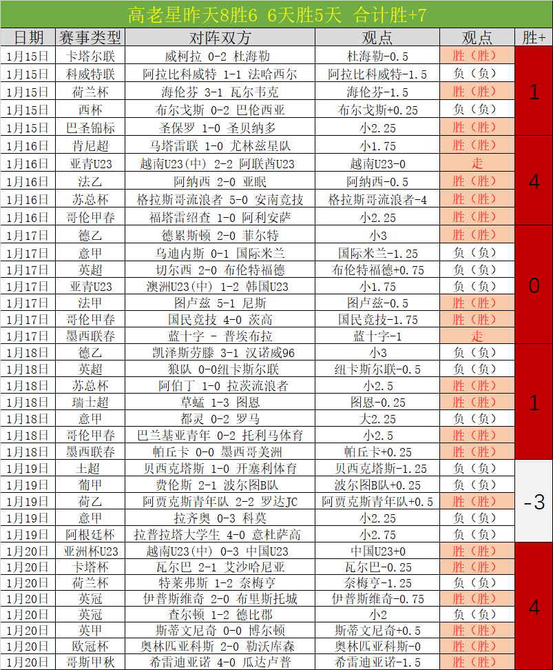丹尼尔詹姆,斯转会利兹,罗加盟恐令,PA真人,PA真人入口,PA真人官网,PA真人官方入口,PA真人官方网址