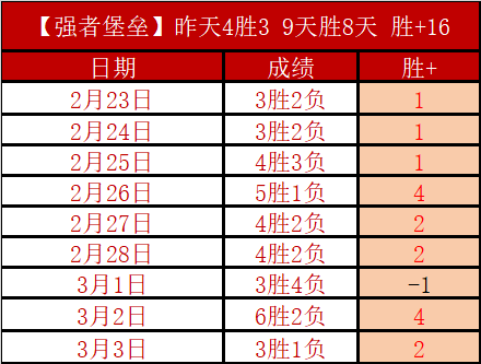 大乐透期号,专家推荐,单节,PA真人,PA真人入口,PA真人官网,PA真人官方入口,PA真人官方网址