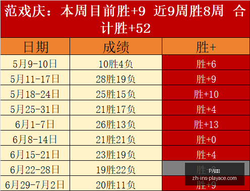 真人,PA真人,PA真人官网,PA真人官网,PA真人娱乐,PA真人游戏,PA真人互动,PA真人平台