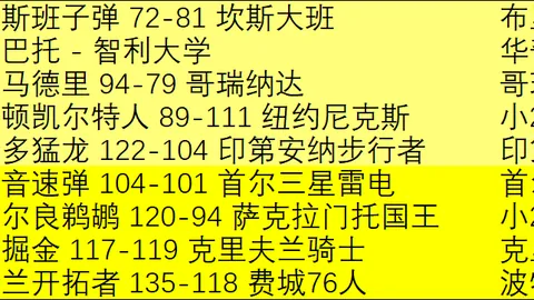 张帅组合阿布扎比WTA500赛绝地反击，成功晋级八强