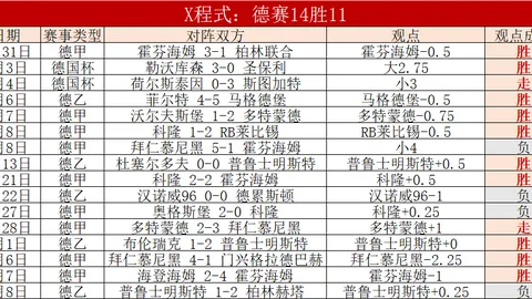 “湖人后场关键球员虽控球不多，防守贡献同样显著？”