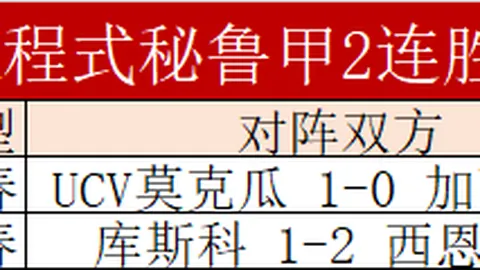 上海海港5-1横扫北京国安 中超第19轮战报精华