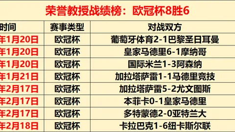 2027年沙特阿拉伯开启首届电竞奥运盛典